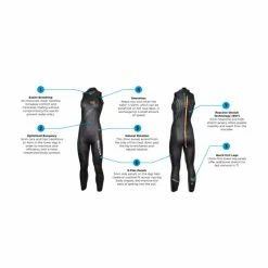 Blue Seventy Women's Reaction Sleeveless Wetsuit - 2023 7 Blue Seventy Women's Reaction Sleeveless Wetsuit - 2023 -TRIATHLON Sales 2022 WReactionLJ features 19425.1675794578
