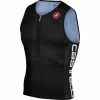 Castelli Men's Core 2 Tri Top - 2019 -TRIATHLON Sales 23206165 source 1514576355 77644.1594239089