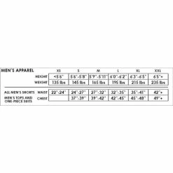 DeSoto Men's Riviera Fli Tri Bib Short - 2023 -TRIATHLON Sales desotomensize 68602.1488757607.1280.1280 47719.1513005878