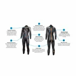 Blue Seventy Women's Thermal Reaction Wetsuit - 2023 -TRIATHLON Sales detail 28798.1645981136