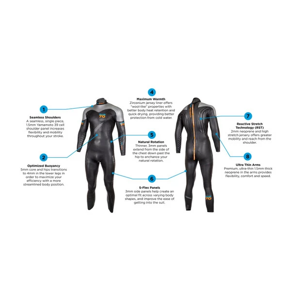 Blue Seventy Men's Thermal Reaction Wetsuit - 2023 6 Blue Seventy Men's Thermal Reaction Wetsuit - 2023 - Image 4