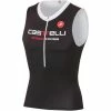 Castelli Men's Body Paint 2 Tri Top - 2015 1 Castelli Men's Body Paint 2 Tri Top - 2015 -TRIATHLON Sales t14100 101 85680.1421375906.1280.1280 33964.1513090402