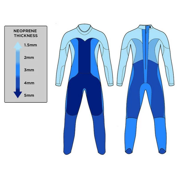 Blue Seventy Men's Thermal Reaction Wetsuit - 2023 5 Blue Seventy Men's Thermal Reaction Wetsuit - 2023 - Image 3