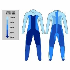 Blue Seventy Women's Thermal Reaction Wetsuit - 2023 -TRIATHLON Sales thickness 87025.1645981133